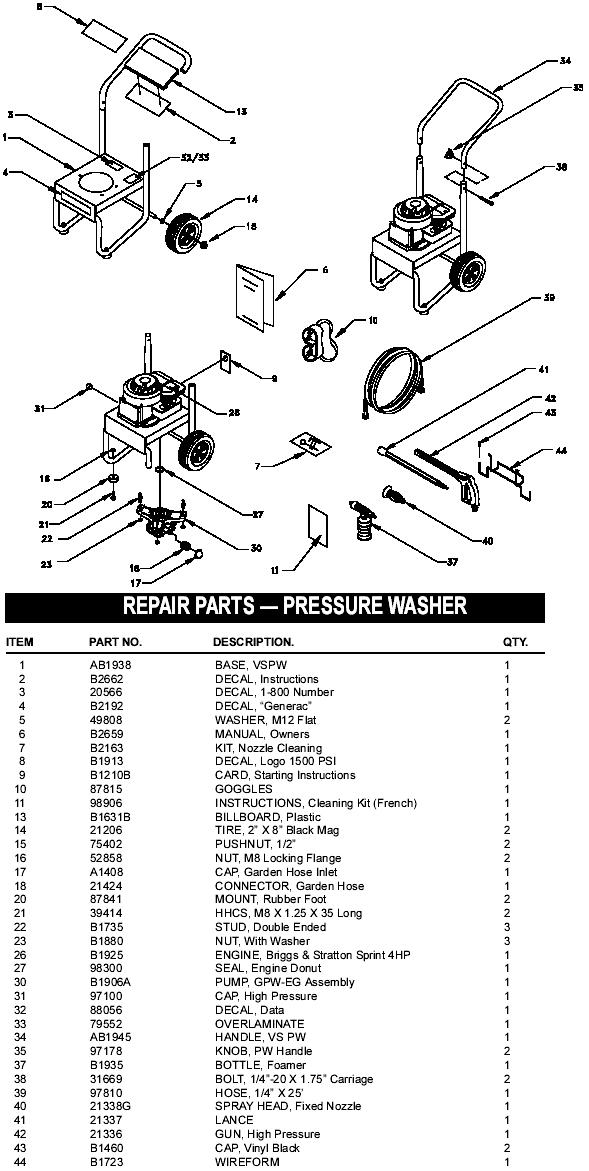 Generac pressure washer model 11710 replacement parts, pump breakdown